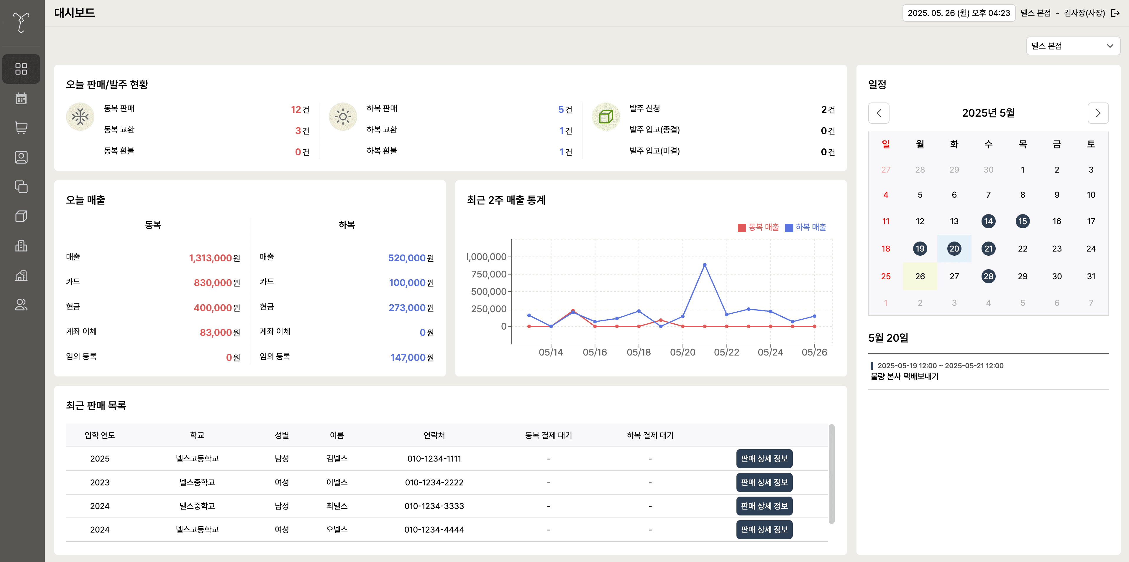통합 관리 대시보드